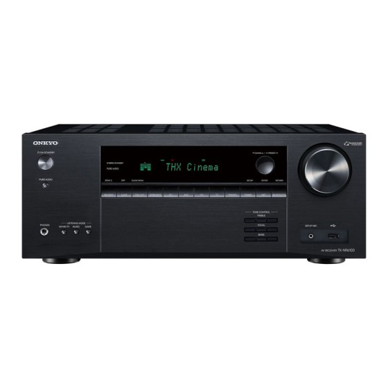 ONKYO TX-NR6100