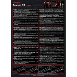 AUDIOQUEST ROCKET 33