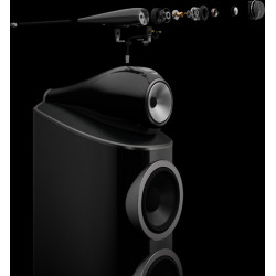 Bowers &amp; Wilkins 801 D4 (à l'unité)