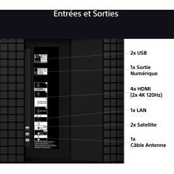 SONY K75XR70PAEP (BRAVIA 7)