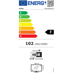 PHILIPS 65OLED909