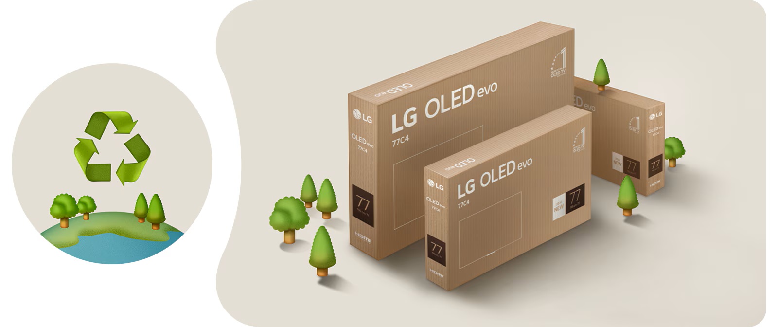 LG OLED55C4, 55C4, emballage écologique