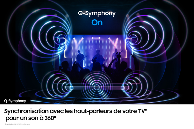 SAMSUNG HW-Q995D - Q-Symphony 3.0