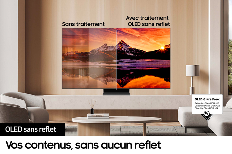 SAMSUNG TQ65S95D - Traitement anti-reflet Glare Free