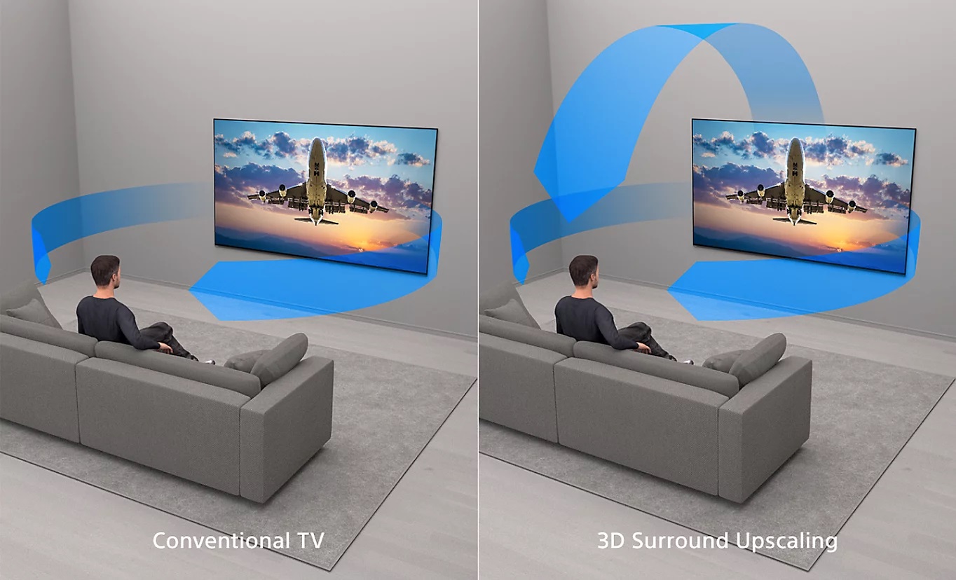 SONY Bravia 7 (K65XR70) - 3D Surround Upscaling