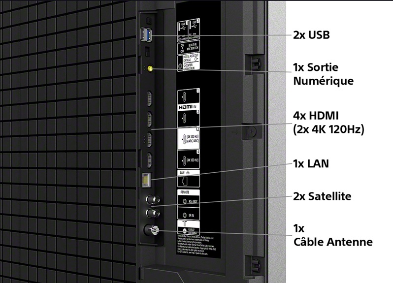 Sony K65XR90 - Bravia 9 - Connectiques