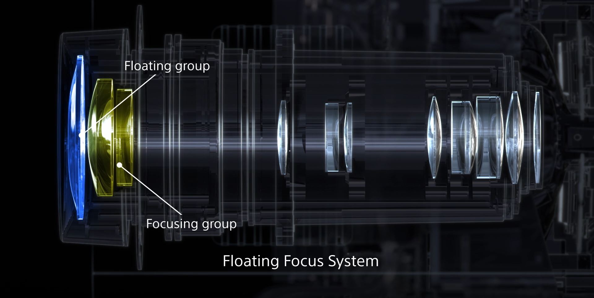 Focus projecteur SONY VPL5000